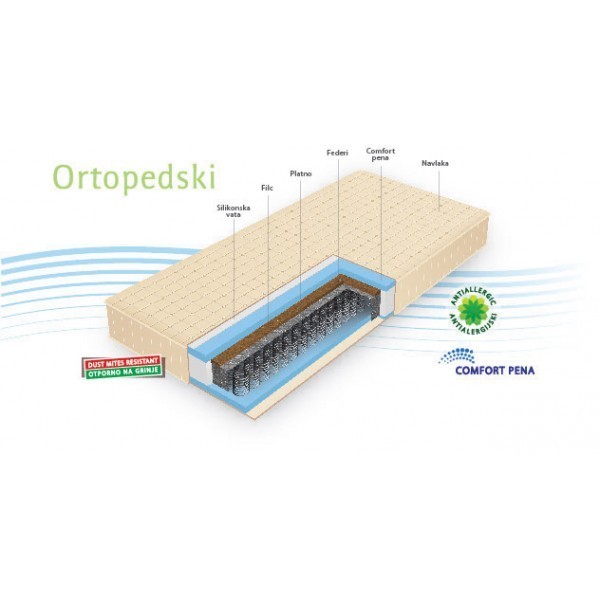 Dušek Ortopedski 180X190/180X200