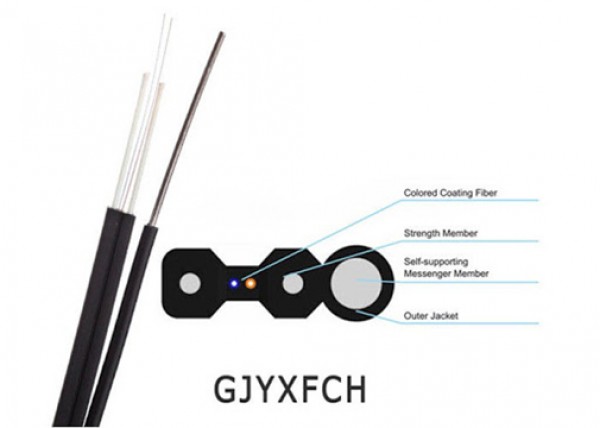 KABAL FIBER OUTDOOR GIGATECH GJYXFCH-2B6A1 LSZH 2000M